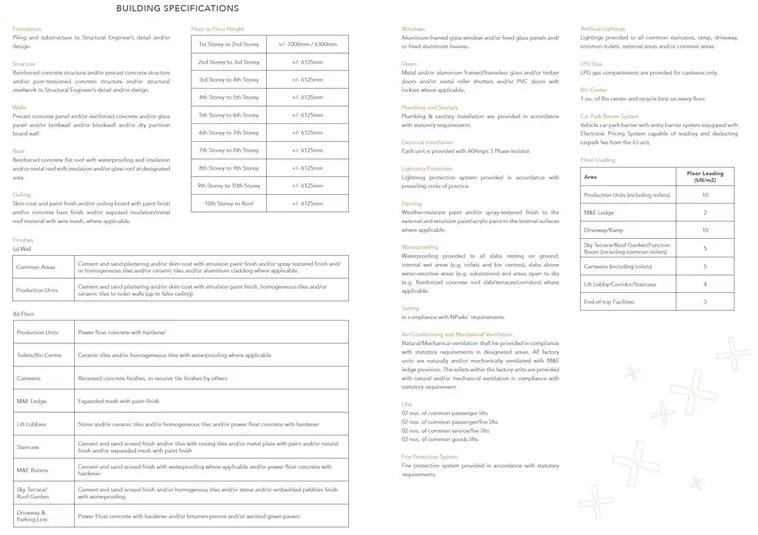 GATE+ Tukang building specifications sheet